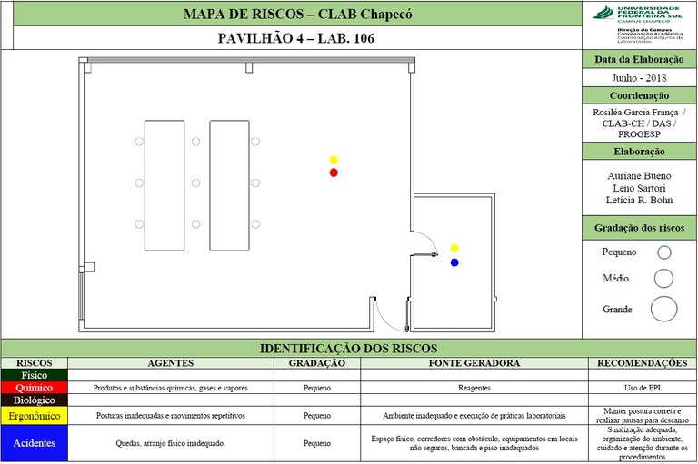 Mapa de risco sala 106-4